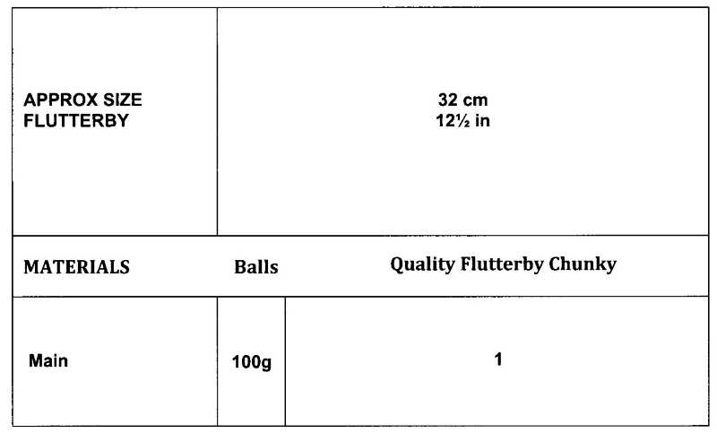 Crochet Pattern - James C Brett JB937 - Flutterby Chunky - Petunia Pig